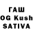 ЭКСТАЗИ MDMA Gulgena Shakirova
